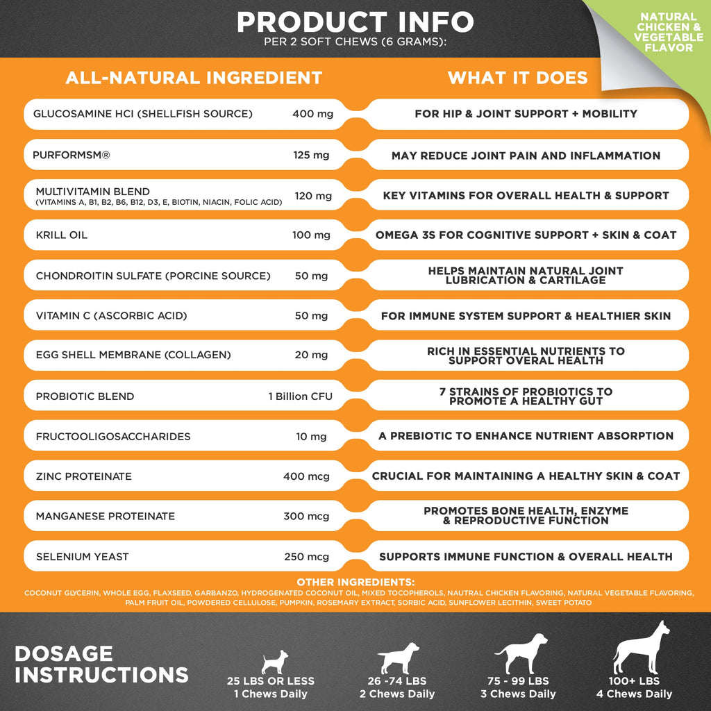 Googipet 10-in-1 Multivitamin Chews for Dogs (Chicken)
